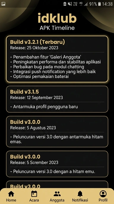 Riwayat Versi Aplikasi idklub untuk Android